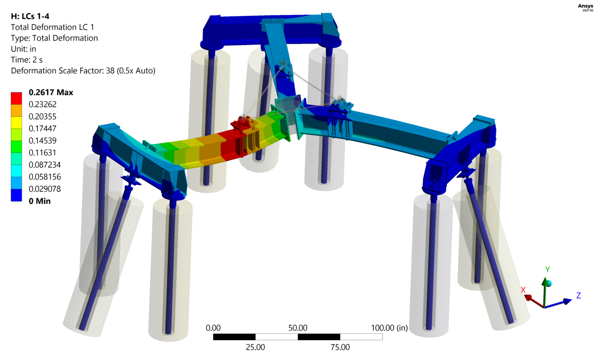 helical screw pile installation model with example of axial and or lateral loads