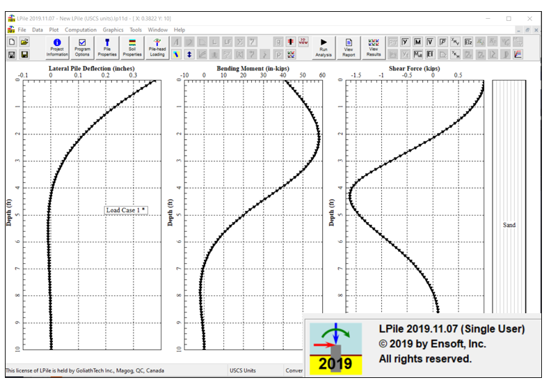 Schematics of screw piles according to the highest standards of the Canadian American and European markets